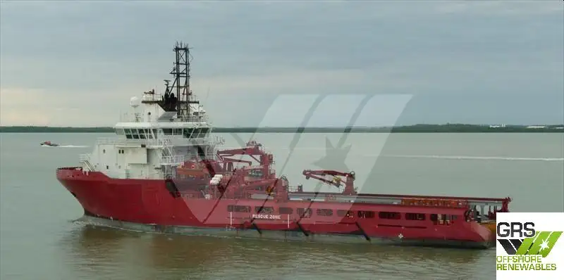Kapal pasokan keur dijual