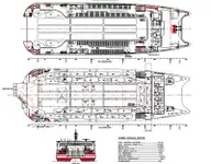 Kapal Ro-Ro keur dijual
