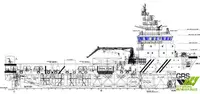 Kapal suplai pikeun dijual