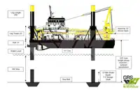 Rig pengeboran jack-up keur dijual