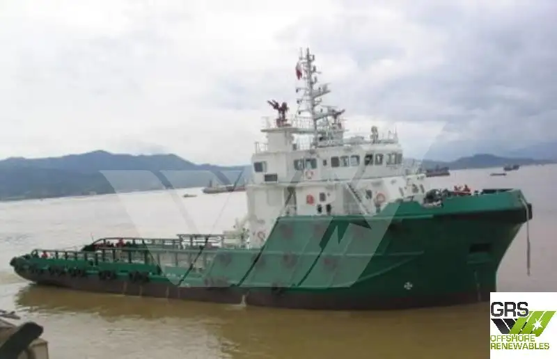 Kapal pasokan keur dijual
