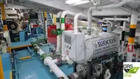 Kapal Ro-Ro keur dijual