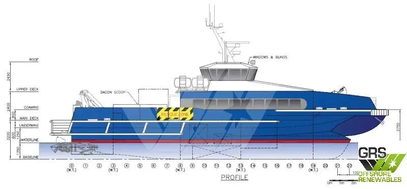Kapal kru keur dijual