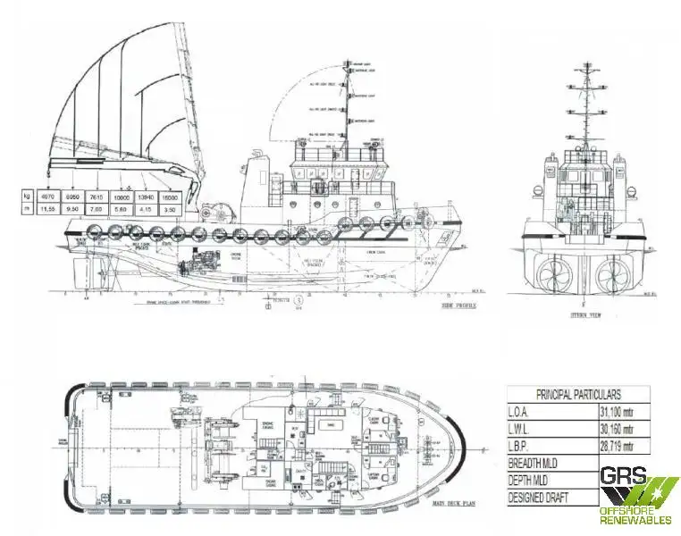 Kapal penarik keur dijual