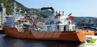Kapal survei keur dijual