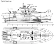 Kapal penyelamat keur dijual