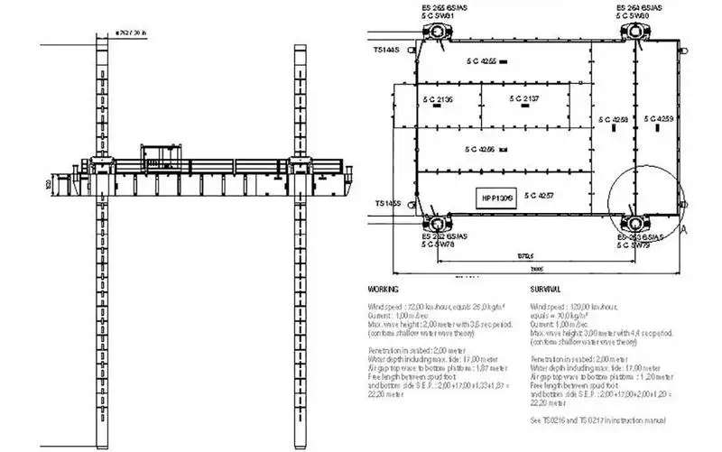Rig pengeboran jack-up keur dijual