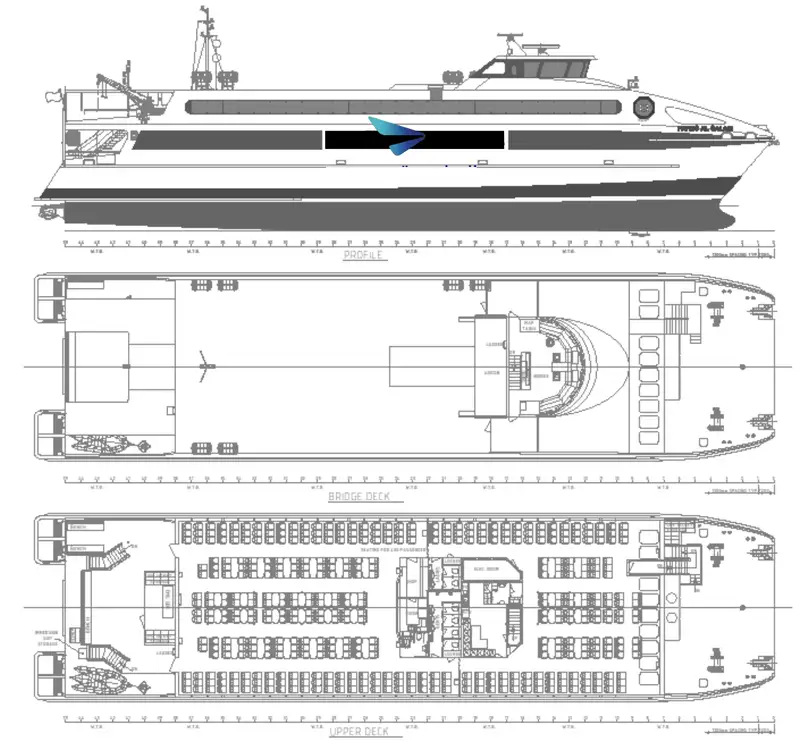 Kapal Ro-Ro keur dijual