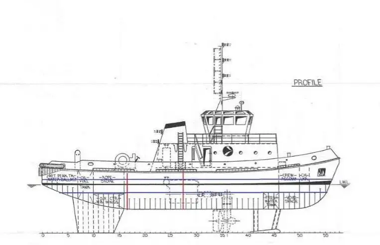 Kapal penarik keur dijual