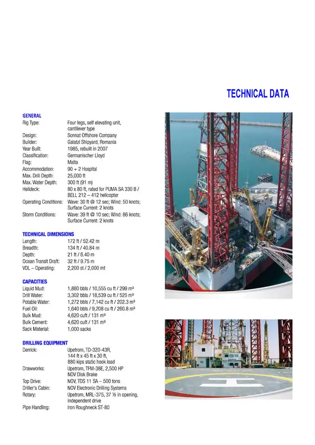 Rig pengeboran jack-up keur dijual