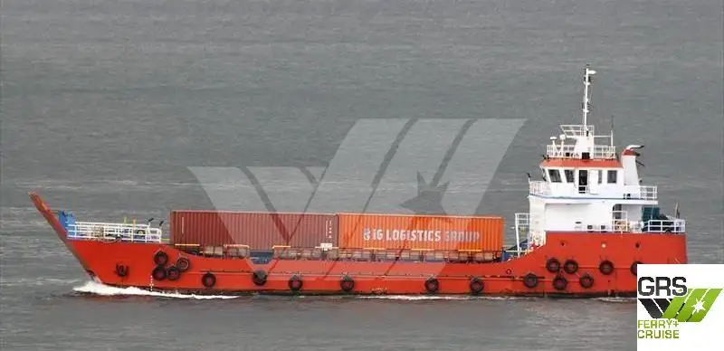 Kapal pendaratan, tangki keur dijual