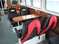Kap patroli keur dijual