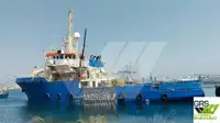 Parahu gawe pikeun dijual