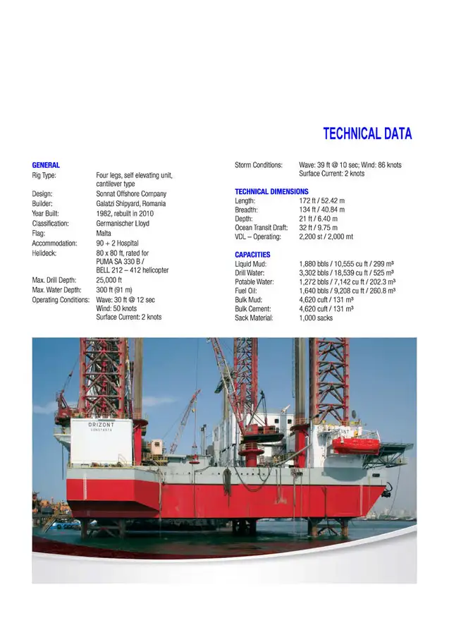 Rig pengeboran jack-up keur dijual