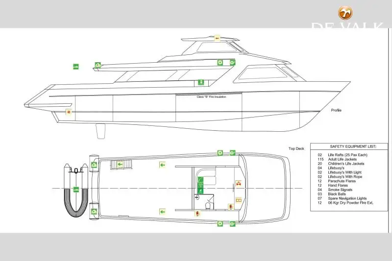 Kapal penarik keur dijual