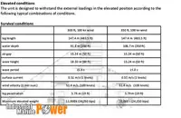Rig pengeboran jack-up keur dijual
