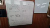 Kapal pasokan keur dijual
