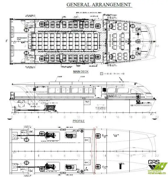 Kapal fery keur dijual