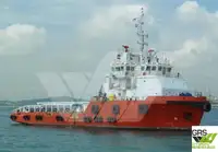 Kapal suplai pikeun dijual