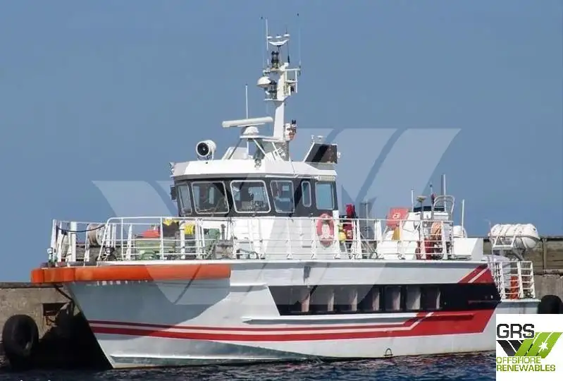 Kap panalungtikan keur dijual