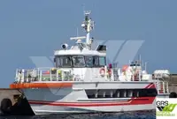 Kap panalungtikan keur dijual