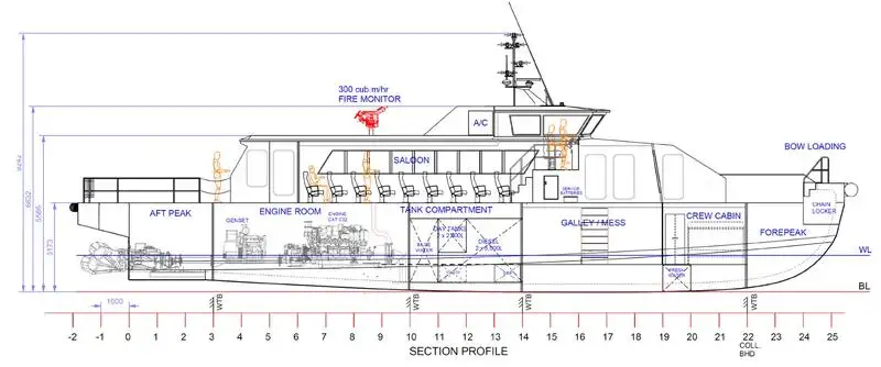 Kapal fery keur dijual