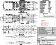Kapal Ro-Ro keur dijual