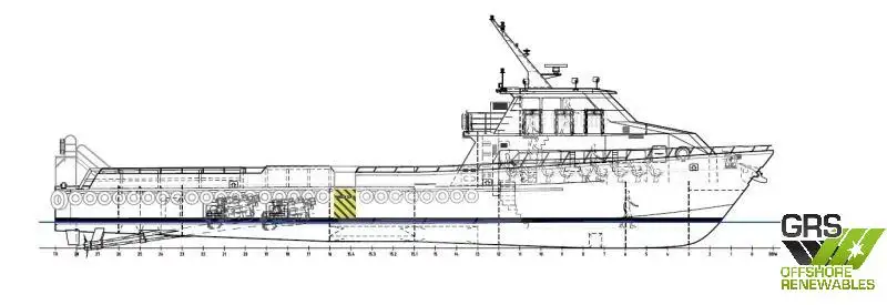 Kapal kru keur dijual