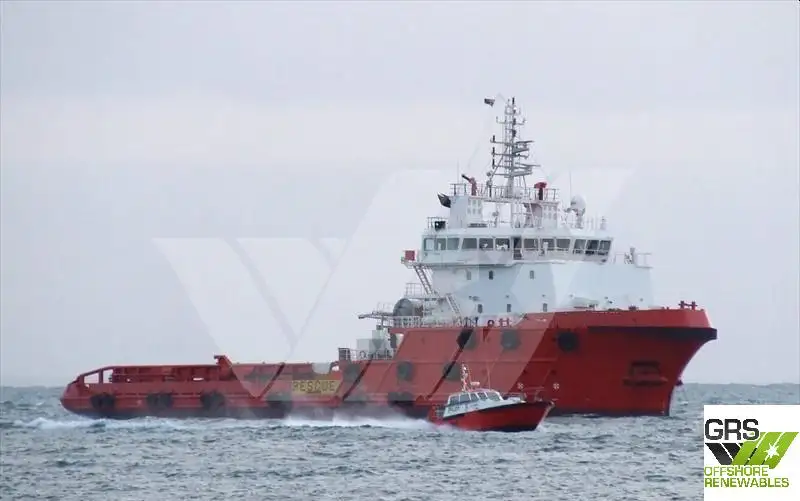 Kapal pasokan keur dijual