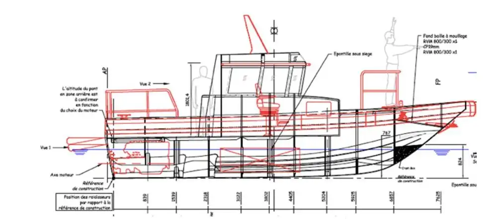 Kapal pilot keur dijual