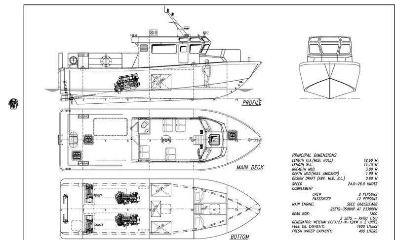 Kapal pilot keur dijual