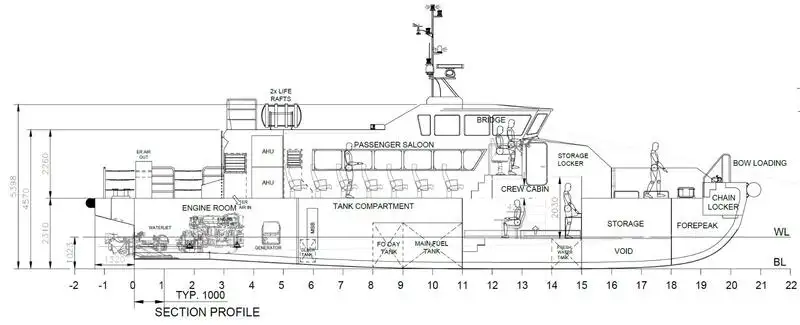 Kapal fery keur dijual