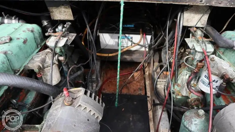 Kap patroli keur dijual
