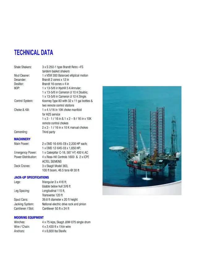 Rig pengeboran jack-up keur dijual
