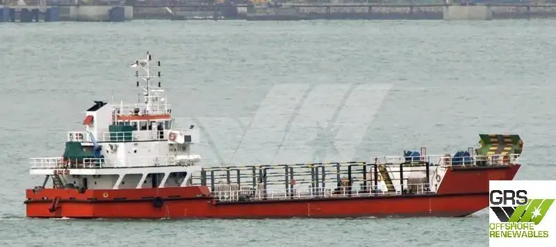 Kapal pendaratan, tangki keur dijual