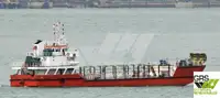 Kapal pendaratan, tangki keur dijual