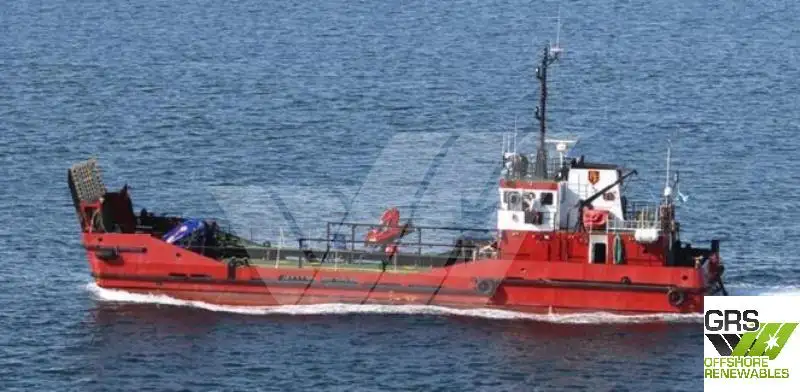 Kapal pendaratan, tangki keur dijual