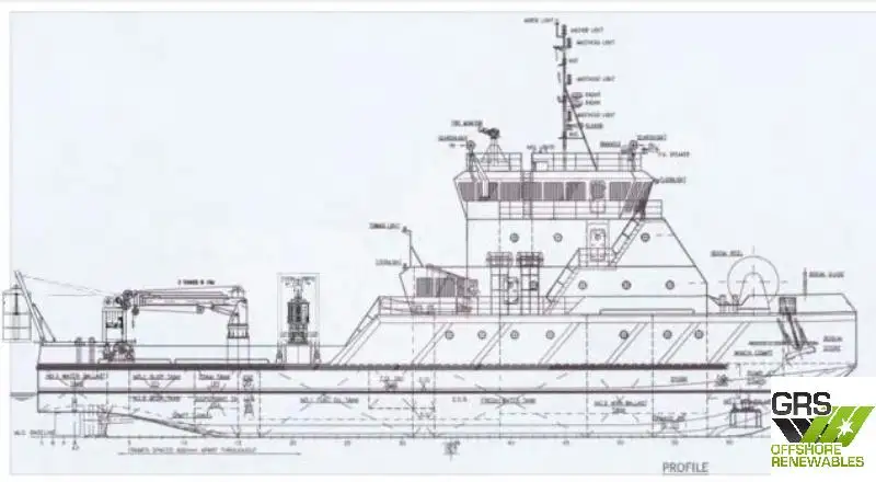 Kapal pasokan keur dijual