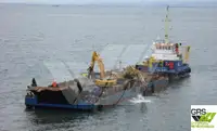 Tongkang pikeun dijual