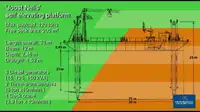 Jack-up drilling rig pikeun dijual