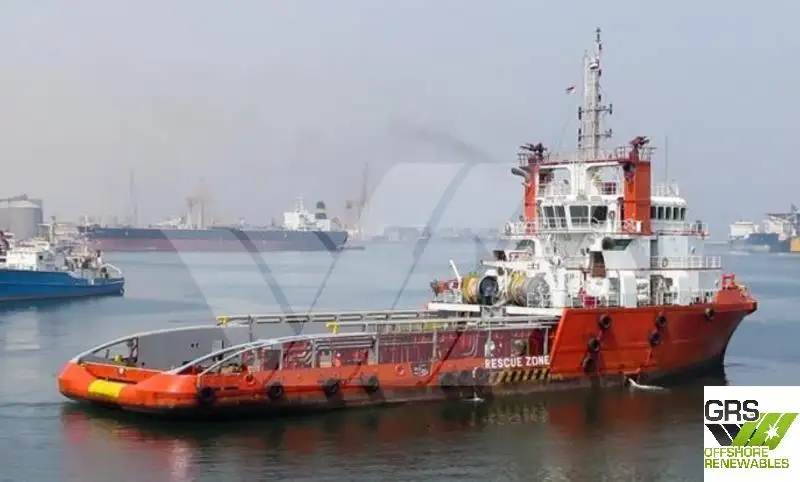 Kapal pasokan keur dijual