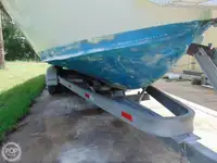 Kap patroli keur dijual