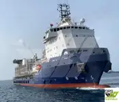 Kap pasokan platform (PSV) keur dijual
