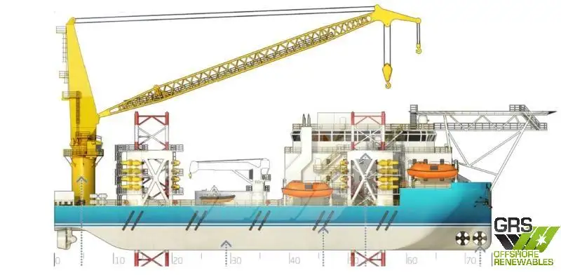 Rig pengeboran jack-up keur dijual