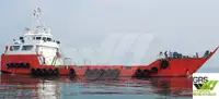 Karajinan badarat, tank pikeun dijual