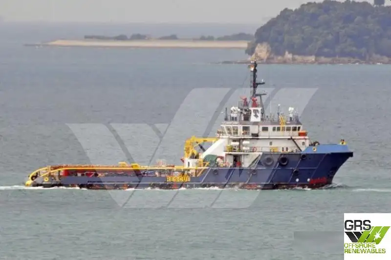 Kapal pasokan keur dijual