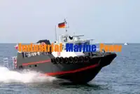 Kap patroli keur dijual