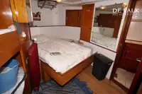 Kap panalungtikan keur dijual