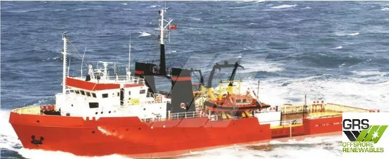 Kapal pasokan keur dijual