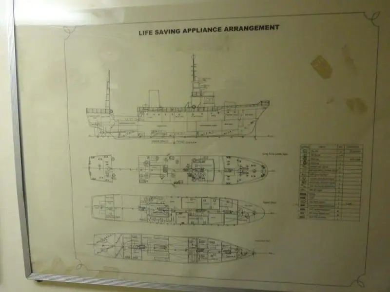 Kapal pasokan keur dijual